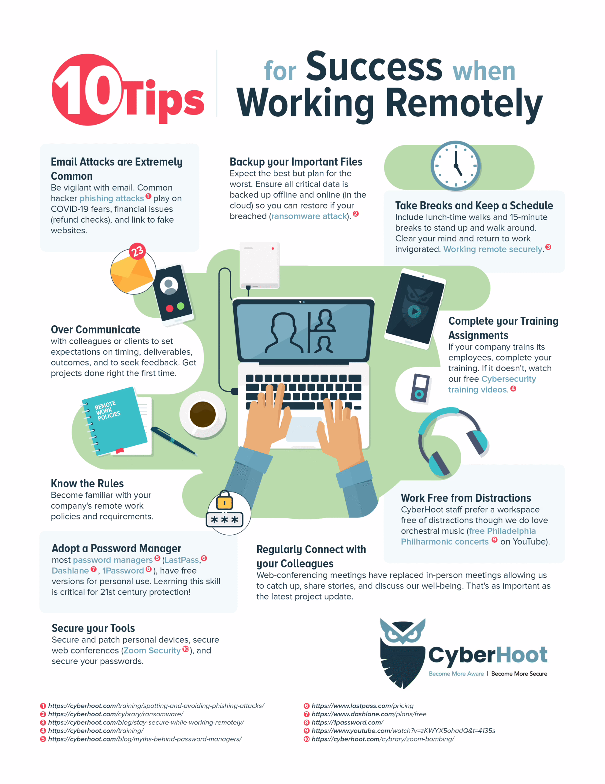 10 Tips for Success when Working Remotely CyberHoot 1 scaled 1