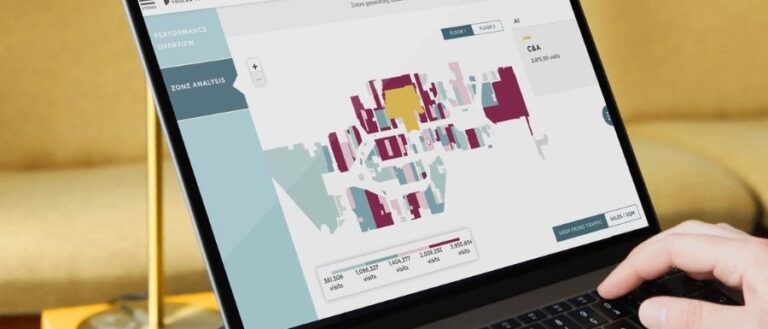 Boost Efficiency: 5 Compelling Reasons to Switch to Online Incident Reporting
