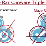 Maze Triple Threat to Data
