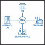 Unlocking the Power of Metropolitan Area Networks (MANs): A Comprehensive Guide